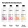 Loreal Majirel oxydant 1000ml