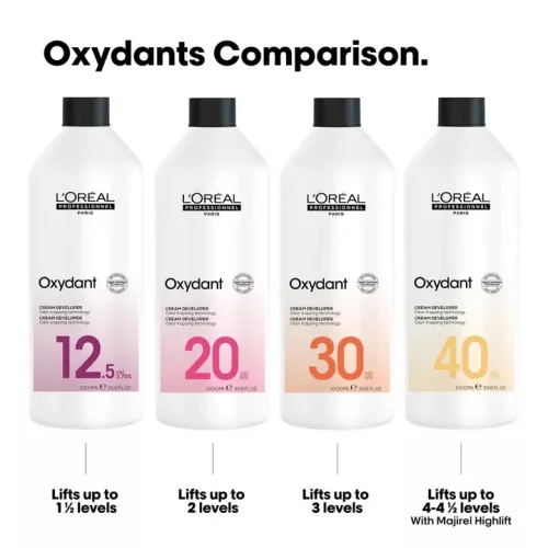 Loreal Majirel oxydant 1000ml